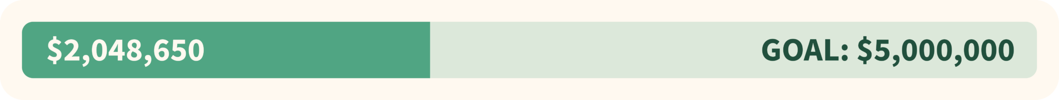 Progress Bar 10 5